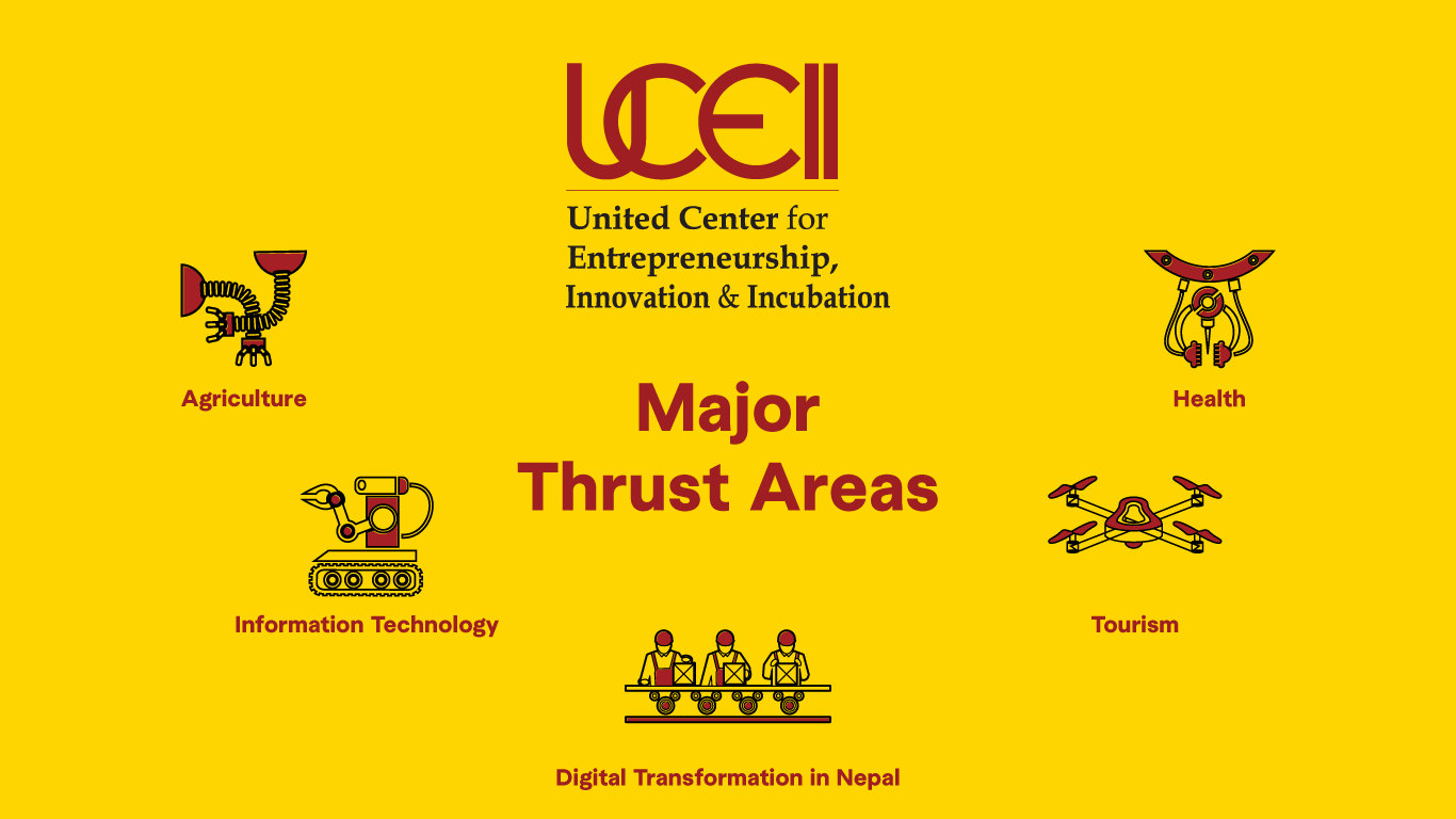 United Center for Entrepreneurship, Innovation and Incubation (UCEII)